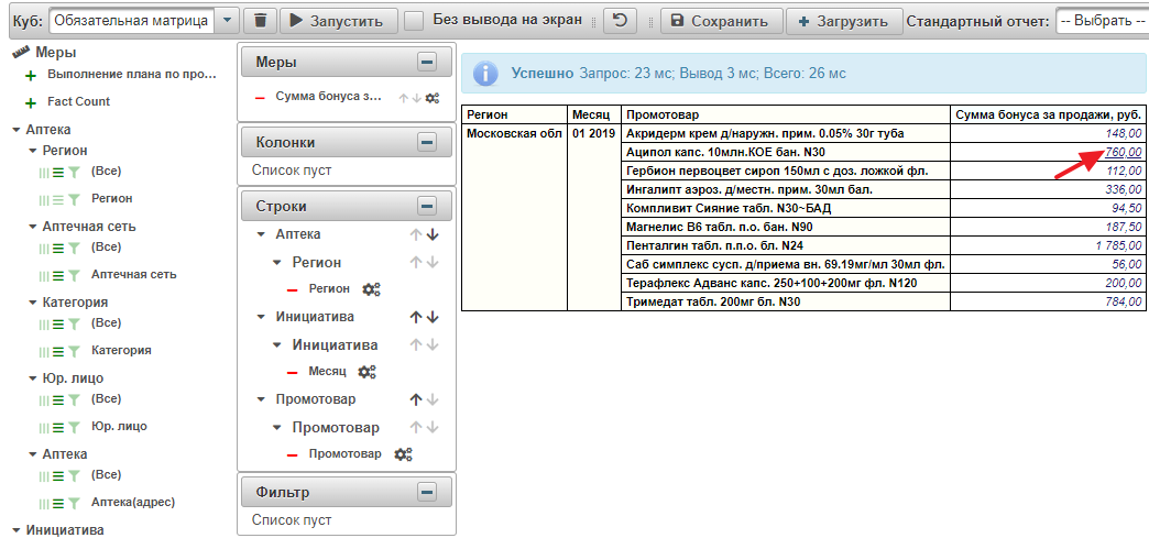 Список промотоваров