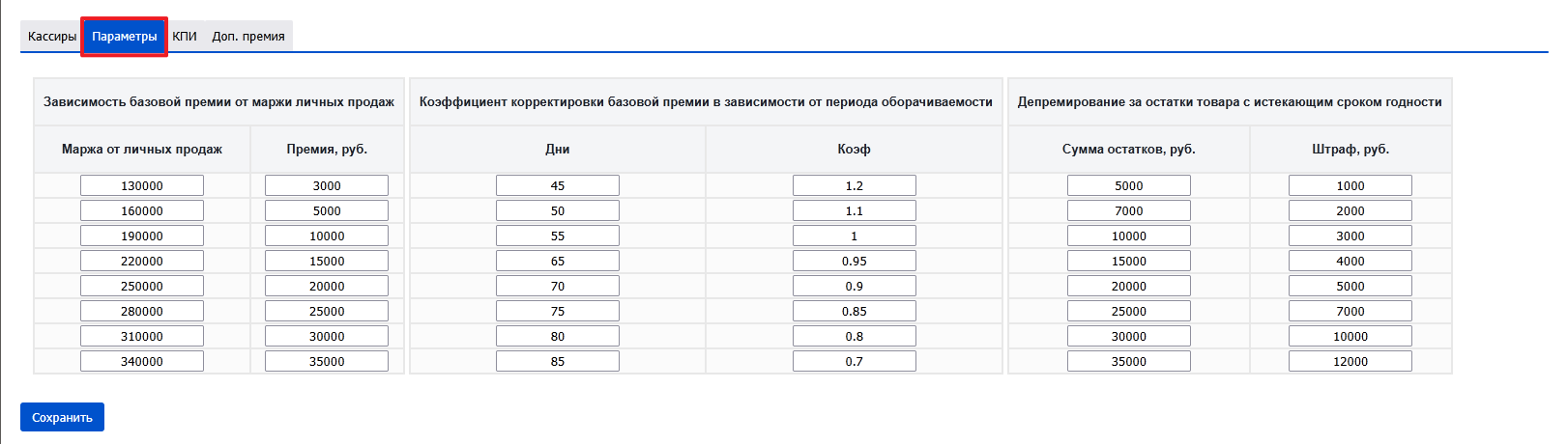 Параметры