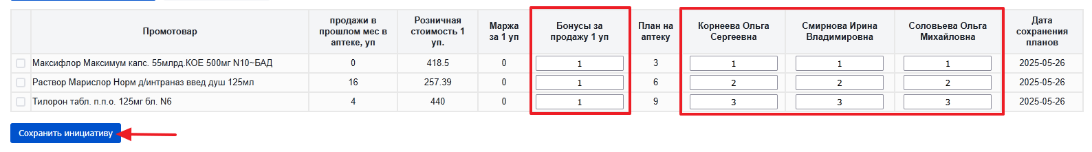 Ввод бонуса за продажу и плана на аптеку