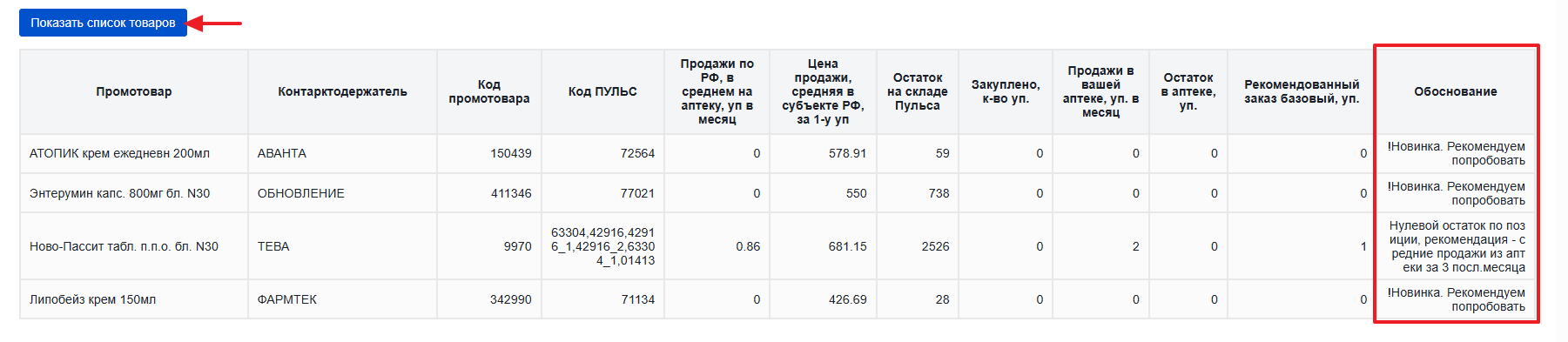 Обоснование